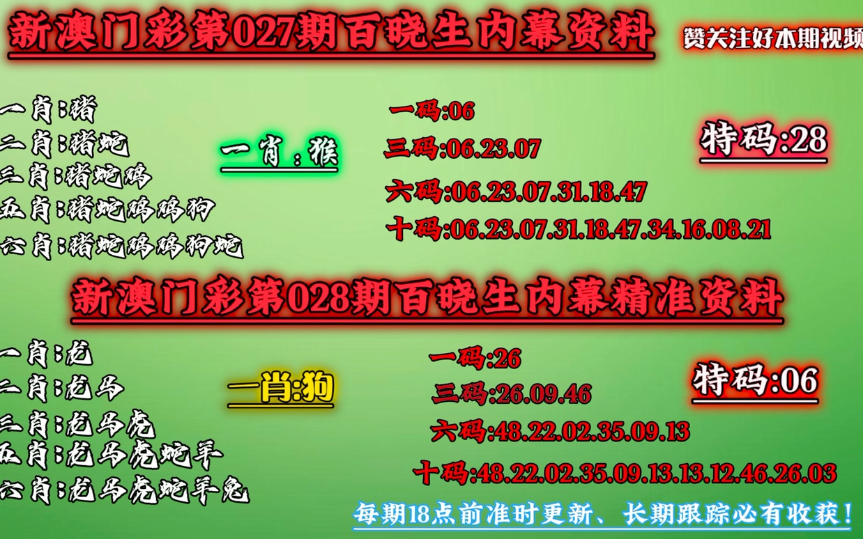 揭秘本期一肖一碼，深度解析與預(yù)測，揭秘本期一肖一碼，深度解析與精準(zhǔn)預(yù)測