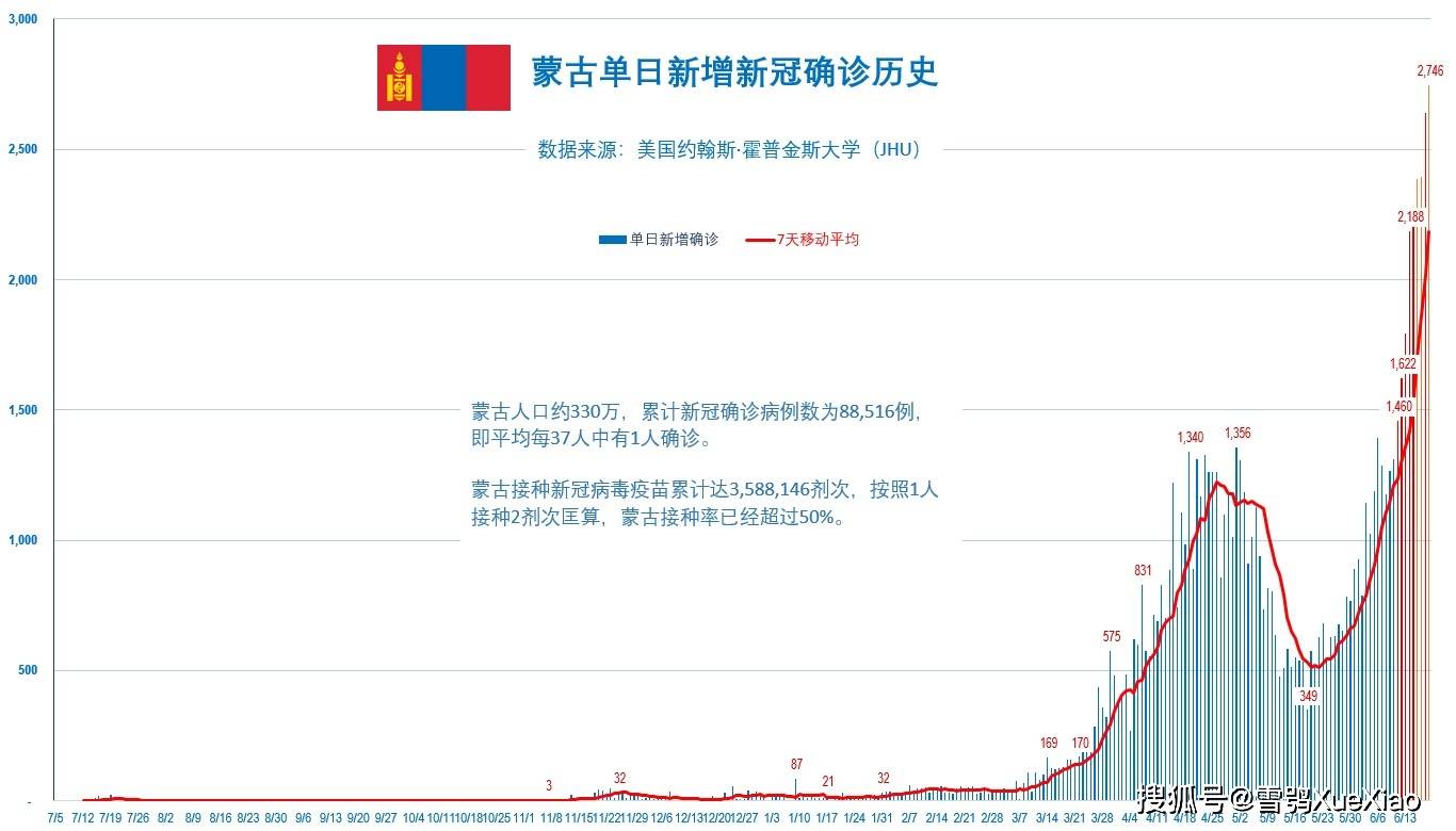 新澳門(mén)免費(fèi)資料大全歷史記錄開(kāi)馬——探索澳門(mén)的歷史長(zhǎng)河與最新資訊，澳門(mén)歷史長(zhǎng)河揭秘與最新資訊開(kāi)馬免費(fèi)資料大全