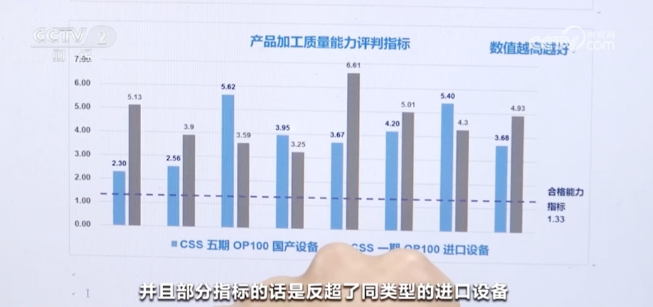 2025新澳最精準資料第222期深度解析與預測，2025新澳第222期資料深度解析與預測，精準剖析未來趨勢