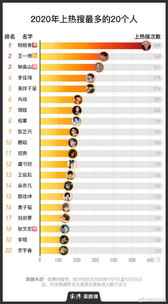 揭秘2020二肖一碼，全面解析其背后含義與應(yīng)用場(chǎng)景，揭秘二肖一碼背后的含義與應(yīng)用場(chǎng)景，深度解析2020年二肖一碼的秘密