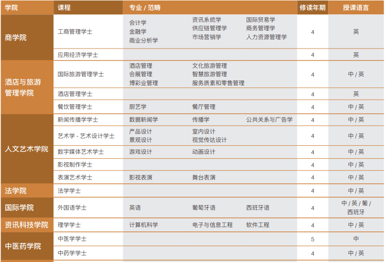 澳門六開獎結果225期深度解析與預測，澳門六開獎結果深度解析與預測，第225期分析展望