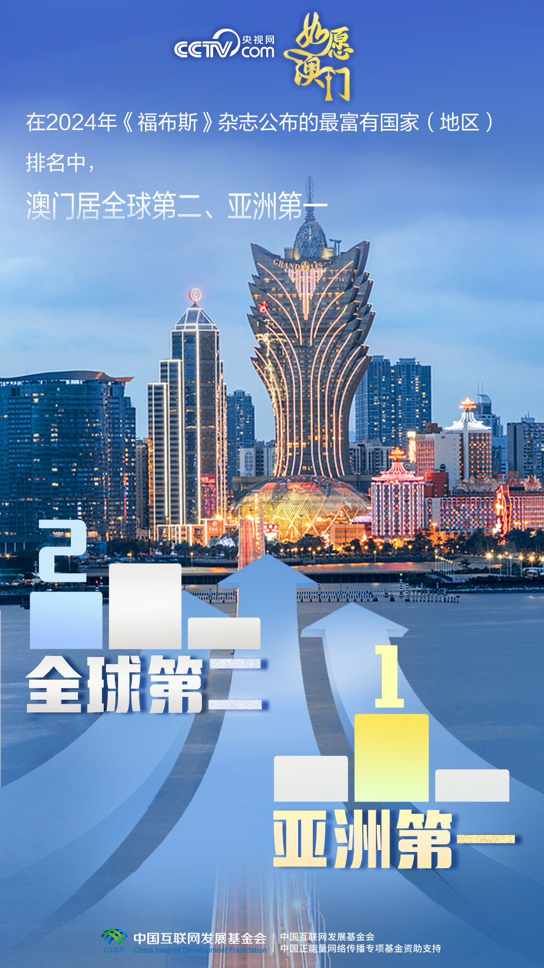 澳門(mén)4949開(kāi)獎(jiǎng)現(xiàn)場(chǎng)直播澳——探索直播魅力，感受開(kāi)獎(jiǎng)激情，澳門(mén)4949開(kāi)獎(jiǎng)現(xiàn)場(chǎng)直播，激情探索直播魅力，實(shí)時(shí)感受開(kāi)獎(jiǎng)氛圍