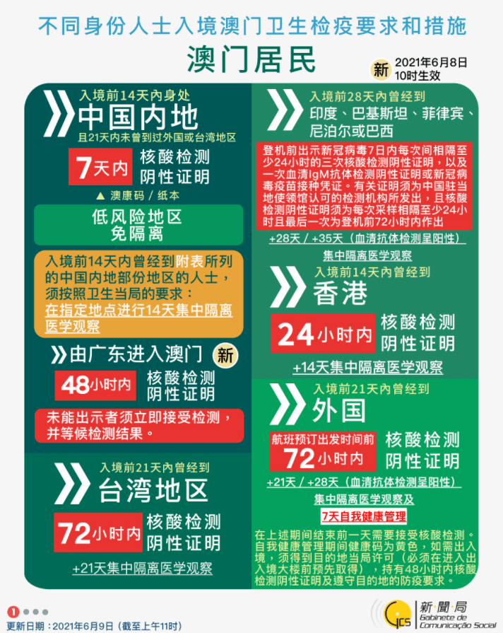 揭秘2025精準新澳門碼，預(yù)測與策略分析，揭秘2025精準新澳門碼，預(yù)測分析與策略揭秘