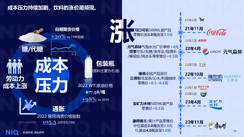新奧2024飲料大全，探索未來飲品的新潮流，新奧2024飲料大全，引領未來飲品新潮探索