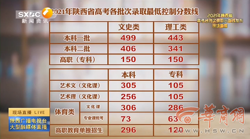 老澳門開獎結(jié)果2023與未來展望，探索老澳門開獎結(jié)果查詢表及預(yù)測分析，老澳門開獎結(jié)果2023年回顧與未來展望，查詢表及預(yù)測分析探索