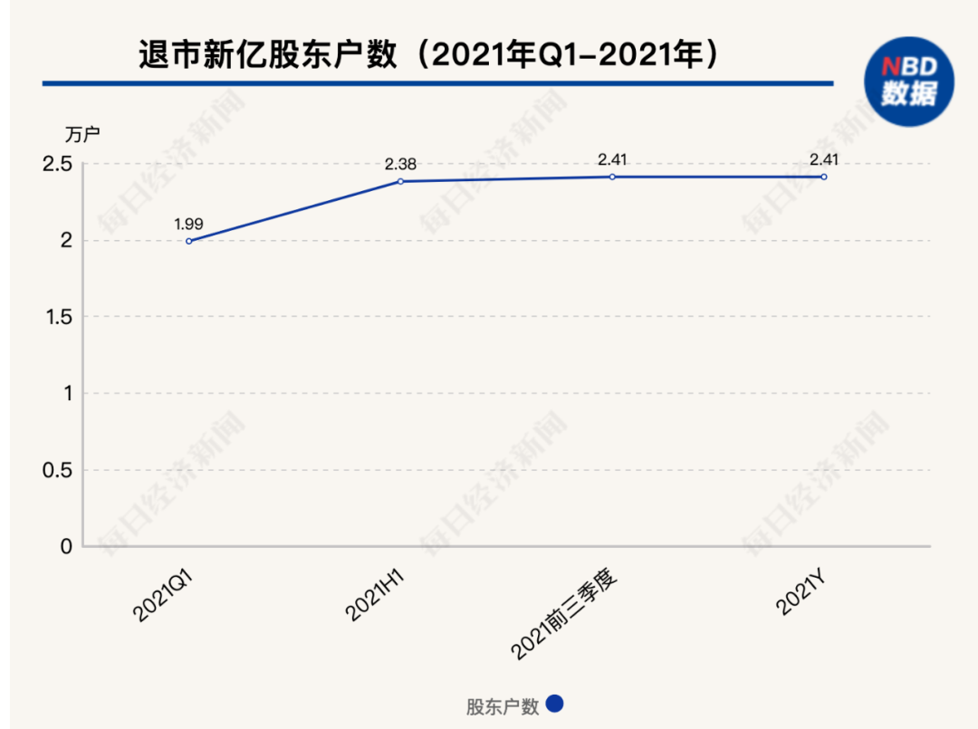 494949今晚最快開獎(jiǎng)結(jié)果2022記錄