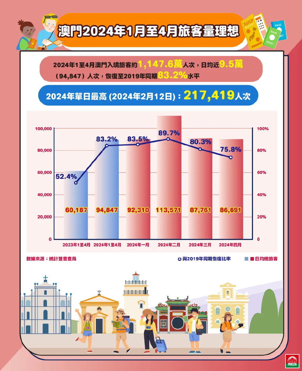 探索澳門，2025新澳門正版免費資源車的發(fā)展與魅力，澳門探索之旅，2025正版免費資源車的發(fā)展與魅力