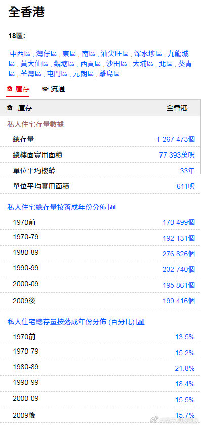 香港正版免費資料，探索獲取途徑與優(yōu)勢，香港正版免費資料的獲取途徑與優(yōu)勢探索