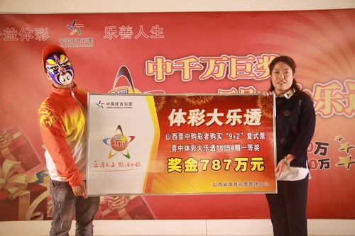 新澳門(mén)六開(kāi)彩開(kāi)獎(jiǎng)結(jié)果今天，揭秘彩票背后的秘密，揭秘新澳門(mén)六開(kāi)彩開(kāi)獎(jiǎng)結(jié)果背后的秘密
