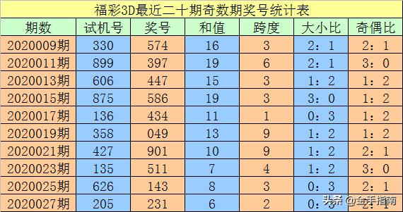 一碼出特，揭秘背后的秘密與策略，揭秘一碼出特，背后的秘密策略與操作手法