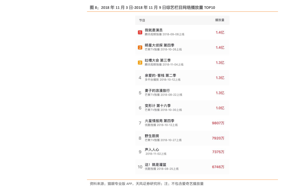 熱點 第250頁