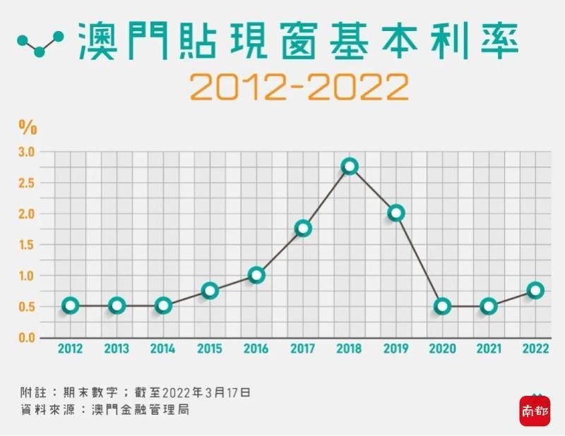 香港澳門最快開獎六開，揭秘彩票魅力與技巧，香港澳門彩票六開揭秘，快速開獎的魅力與技巧探索