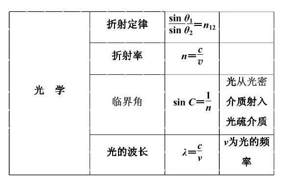 一肖規(guī)律公式資料，揭秘背后的秘密與策略，一肖規(guī)律公式揭秘，背后的策略與秘密大解析