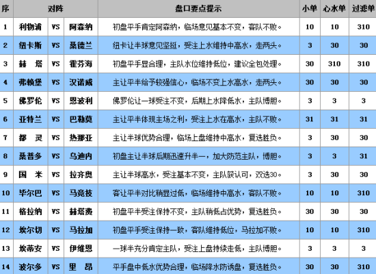澳彩公證處一碼三中三，專業(yè)、公正、高效的彩票服務體驗，澳彩公證處，專業(yè)、公正、高效的一站式彩票服務體驗