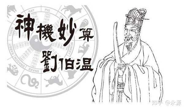 劉伯溫解圖一字解肖，揭秘古代智慧的深度解讀與SEO洞察，劉伯溫解圖一字解肖，古代智慧深度解讀與SEO洞察揭秘