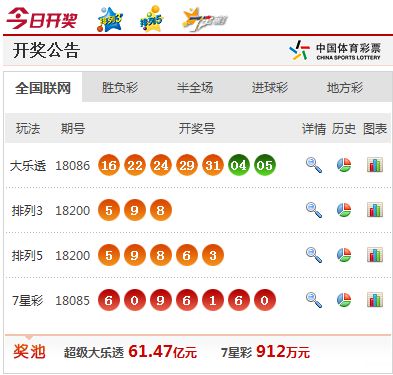 澳門最快開獎視頻大全，全面解析與觀看指南，澳門最快開獎視頻解析與觀看指南大全