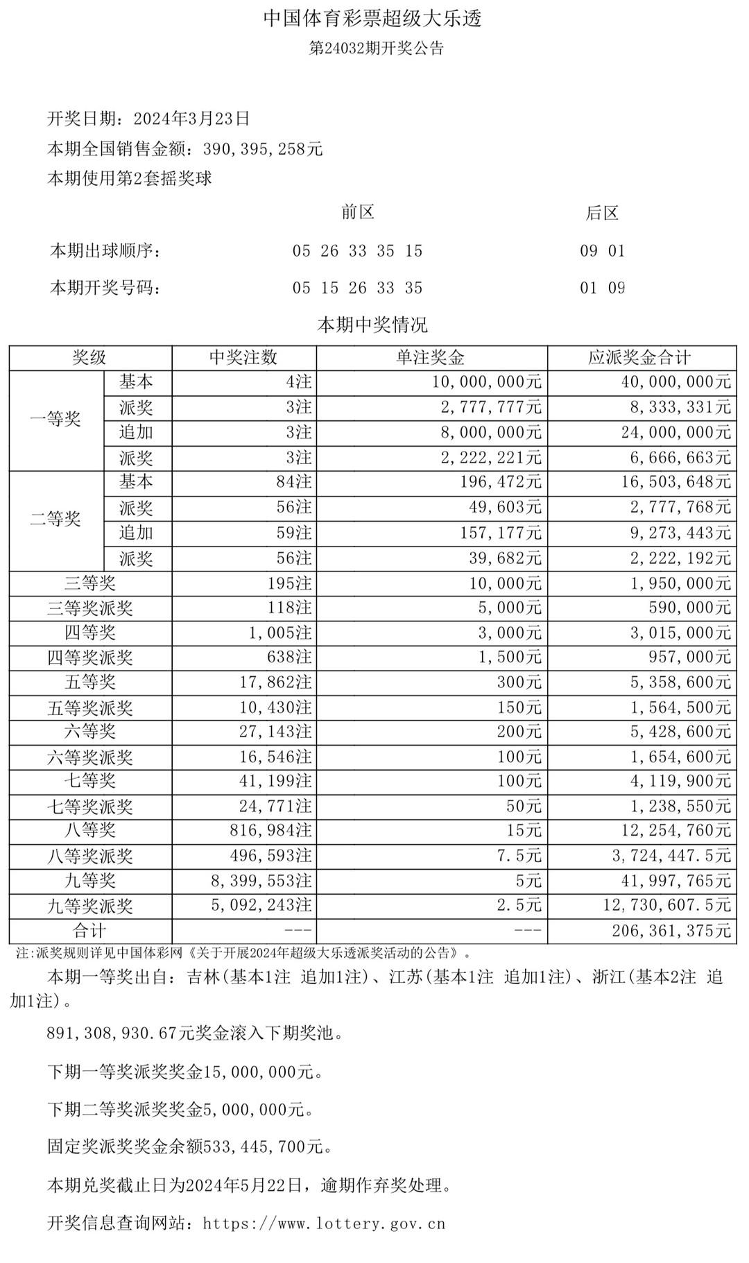 澳門開獎(jiǎng)結(jié)果及開獎(jiǎng)記錄表生肖全面解析，澳門開獎(jiǎng)結(jié)果與生肖全面解析報(bào)告