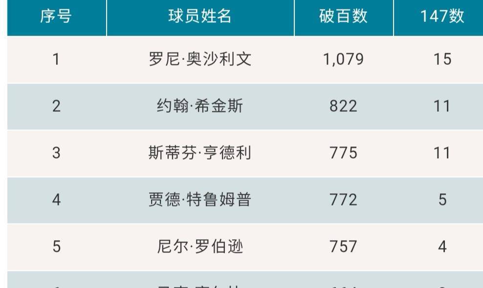 澳門(mén)最快開(kāi)獎(jiǎng)全部記錄——揭秘彩票開(kāi)獎(jiǎng)背后的秘密，澳門(mén)彩票開(kāi)獎(jiǎng)記錄揭秘，探尋背后的秘密之旅