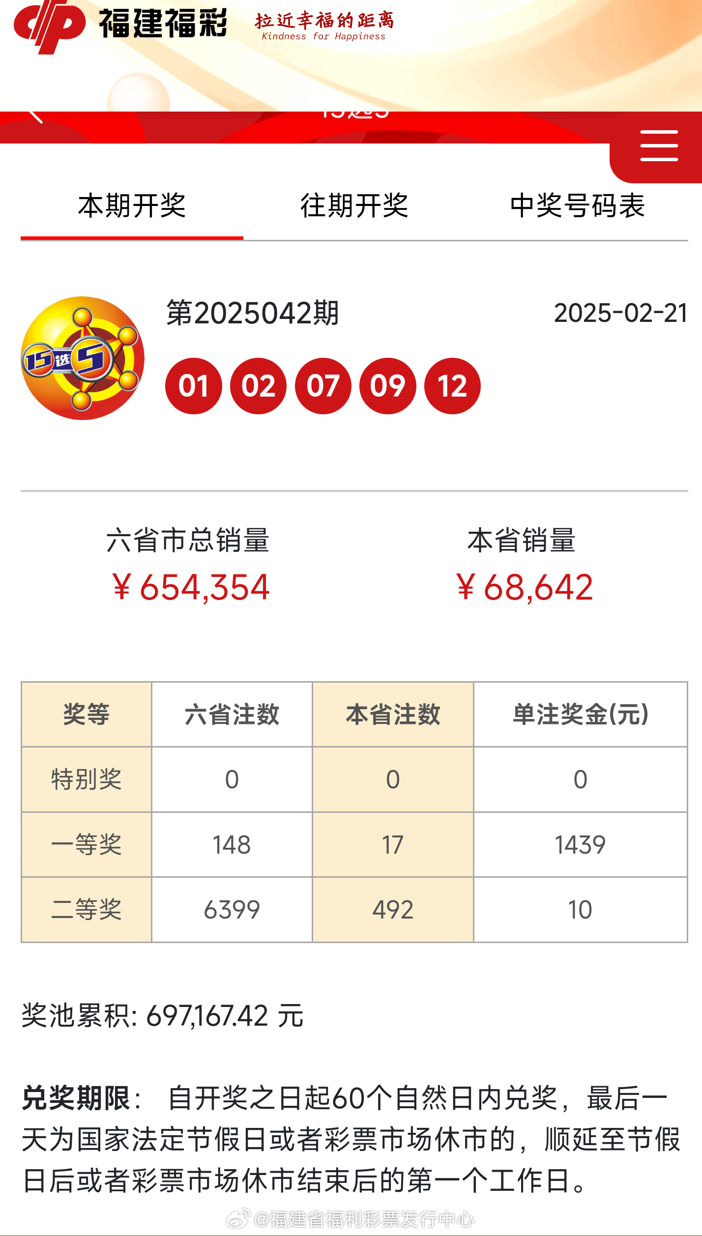 最新開獎(jiǎng)結(jié)果及開獎(jiǎng)記錄查詢指南，最新開獎(jiǎng)結(jié)果與記錄查詢指南