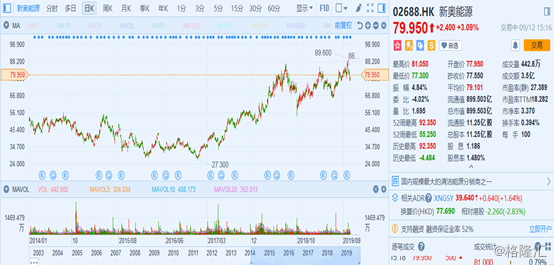 揭秘新奧歷史開獎記錄，探索未來的2025新奧彩票之旅，揭秘新奧歷史開獎記錄，開啟2025新奧彩票之旅探索