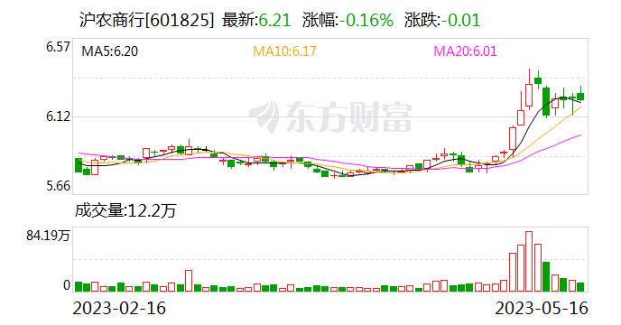 探索未來(lái)，2025新澳門最快開(kāi)獎(jiǎng)結(jié)果開(kāi)獎(jiǎng)?lì)A(yù)測(cè)與解析，2025新澳門開(kāi)獎(jiǎng)?lì)A(yù)測(cè)與解析，探索未來(lái)開(kāi)獎(jiǎng)趨勢(shì)