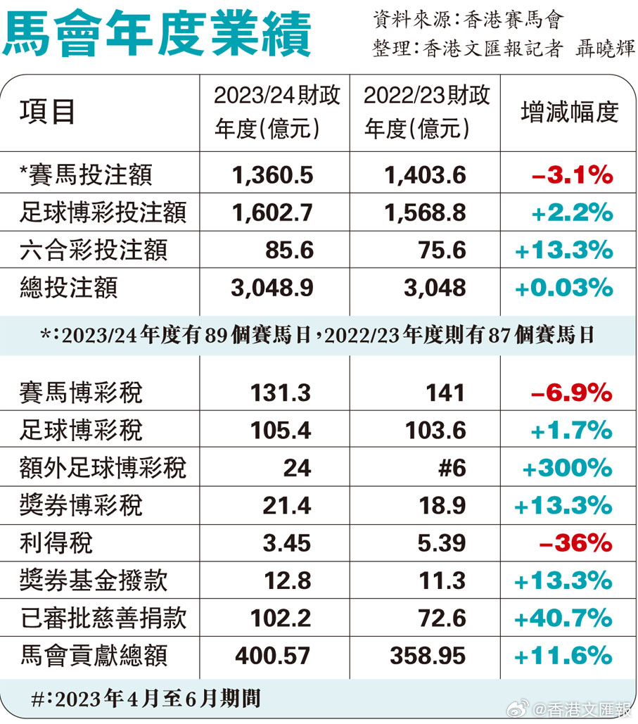 探索神秘數(shù)字背后的馬會傳真，一場關(guān)于7777788888的冒險之旅，揭秘數(shù)字背后的馬會傳真冒險，關(guān)于7777788888的探秘之旅