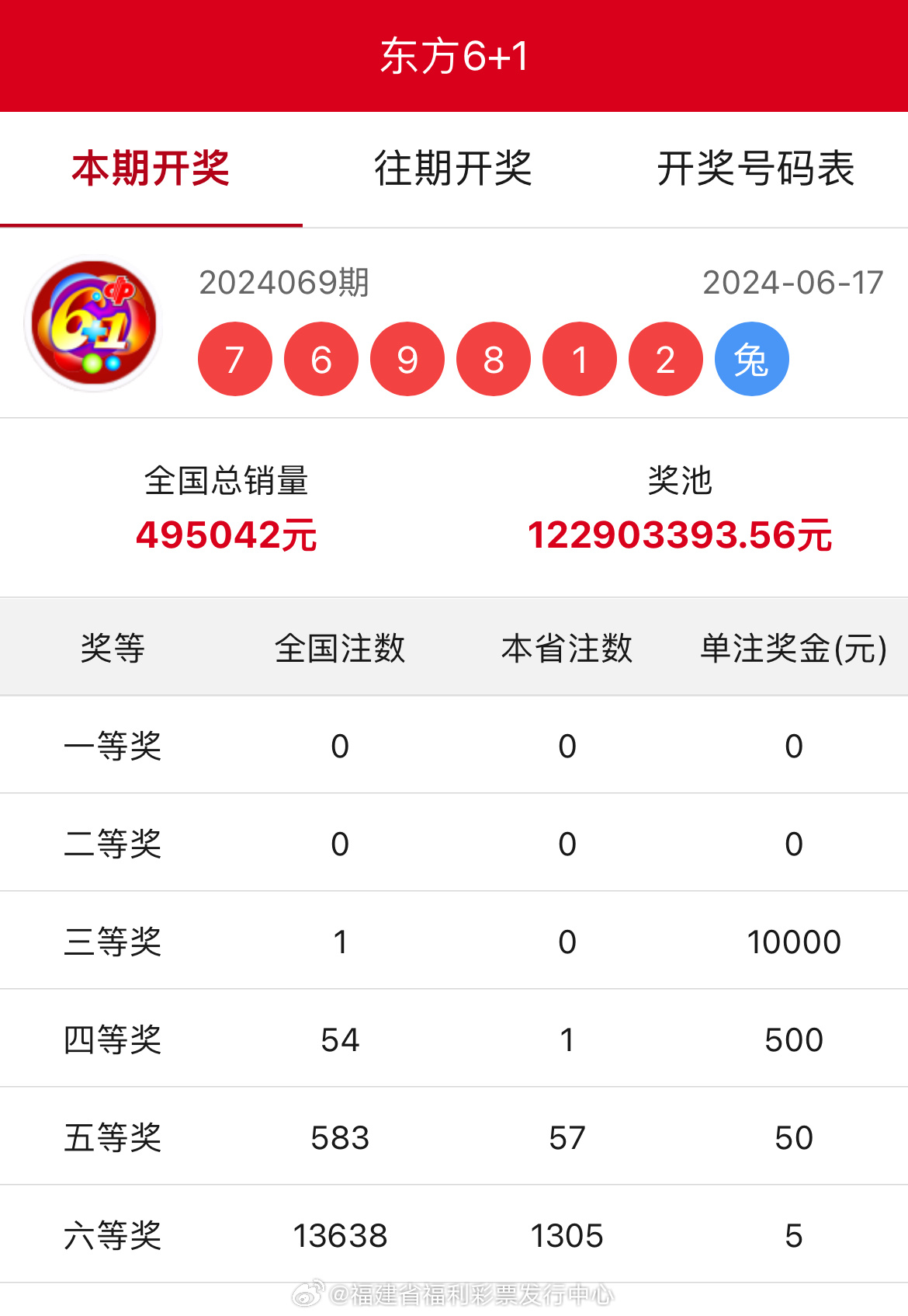 王中王開(kāi)獎(jiǎng)結(jié)果一肖中，揭秘彩票背后的秘密與策略，揭秘彩票背后的秘密與策略，王中王開(kāi)獎(jiǎng)結(jié)果一肖中的真相與策略探討