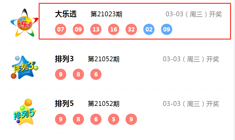 新澳門六和開獎結果，探索彩票背后的秘密，澳門六和彩票開獎結果揭秘，探索彩票背后的秘密玄機