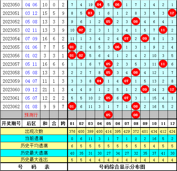 澳門 第224頁(yè)
