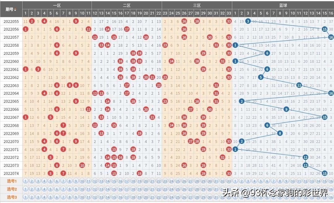 關(guān)于香港港六彩票的預(yù)測(cè)與探索，2025年可能的開獎(jiǎng)號(hào)碼分析，香港港六彩票預(yù)測(cè)與探索，揭秘2025年開獎(jiǎng)號(hào)碼分析