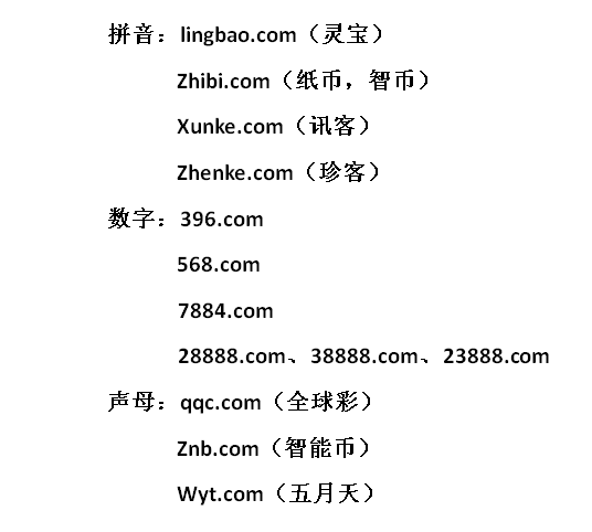 域名WWW王中王平特一肖c m的全面解析與SEO優(yōu)化策略，域名WWW王中王平特一肖c m的全面解析與SEO優(yōu)化攻略