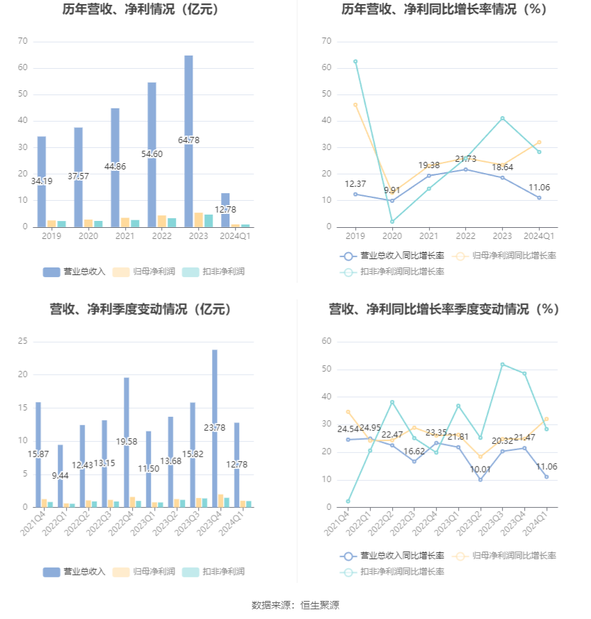 澳門六和彩資料查詢2024年免費(fèi)查詢指南，01-32期全面解析，澳門六和彩資料免費(fèi)查詢指南，全面解析2024年01-32期六和彩資料