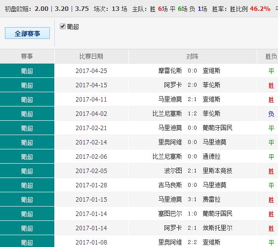 澳彩錢碼料，深度解析與SEO優(yōu)化策略，澳彩錢碼料深度解析及SEO優(yōu)化策略指南