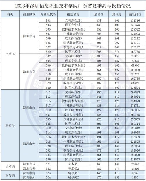 澳門彩票開獎結(jié)果，探索2023年今晚開獎的神秘面紗，澳門彩票開獎結(jié)果揭秘，探索今晚開獎的神秘面紗（2023年）
