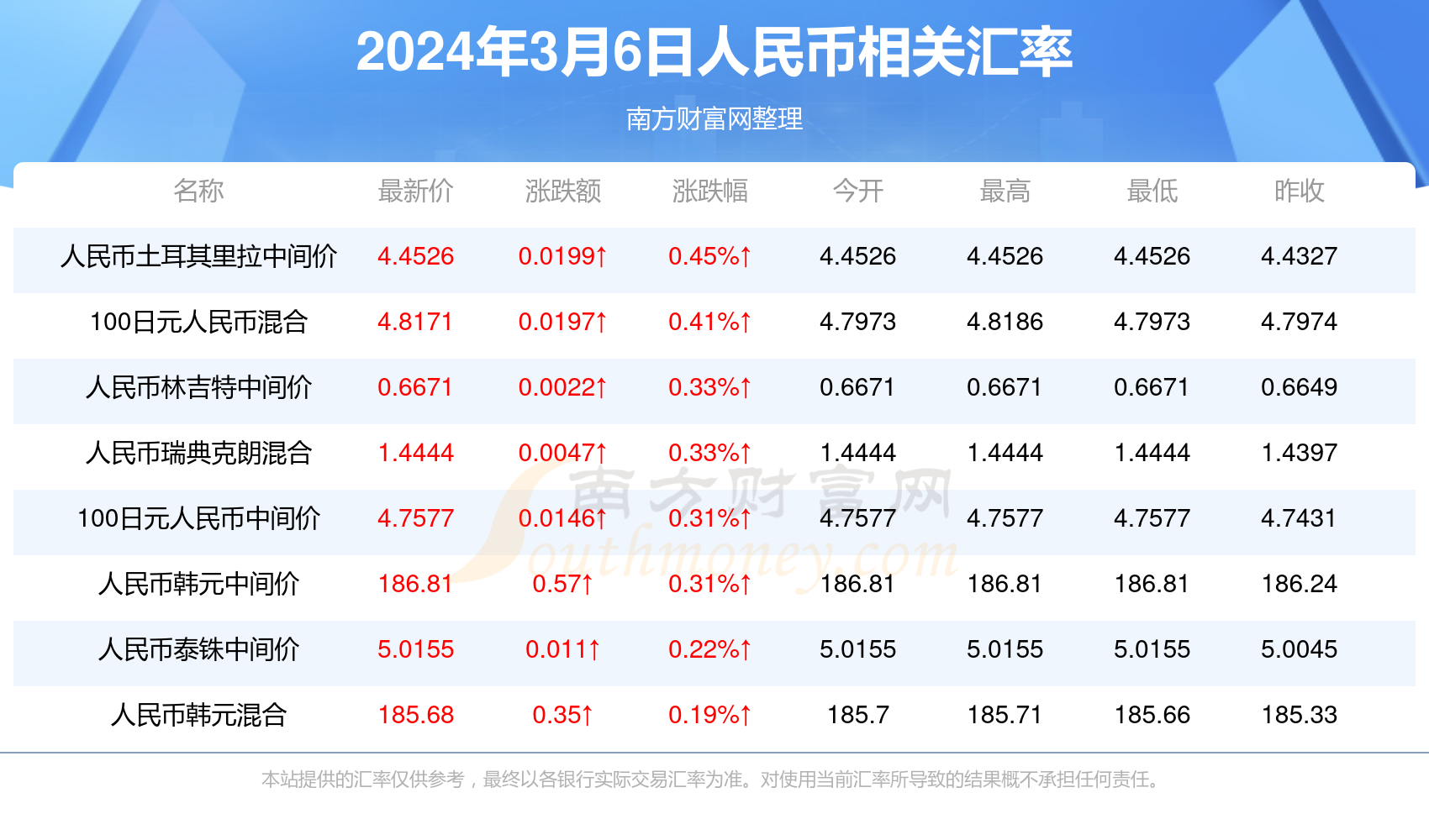 新澳門六開獎結(jié)果今天，探索與解析彩票背后的秘密，新澳門六開獎結(jié)果今日揭秘，探索彩票背后的神秘秘密