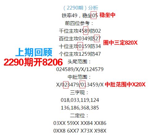 王中王067期指一生肖——揭秘背后的奧秘與策略，揭秘生肖奧秘，王中王策略聚焦生肖預(yù)測第067期