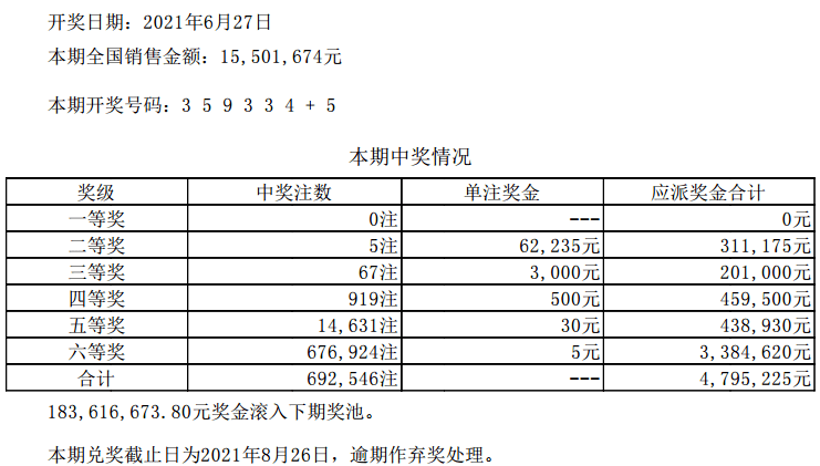 澳門六開彩天天開獎(jiǎng)結(jié)果新浪愛彩，解析與探索，澳門六開彩天天開獎(jiǎng)結(jié)果新浪愛彩解析與揭秘