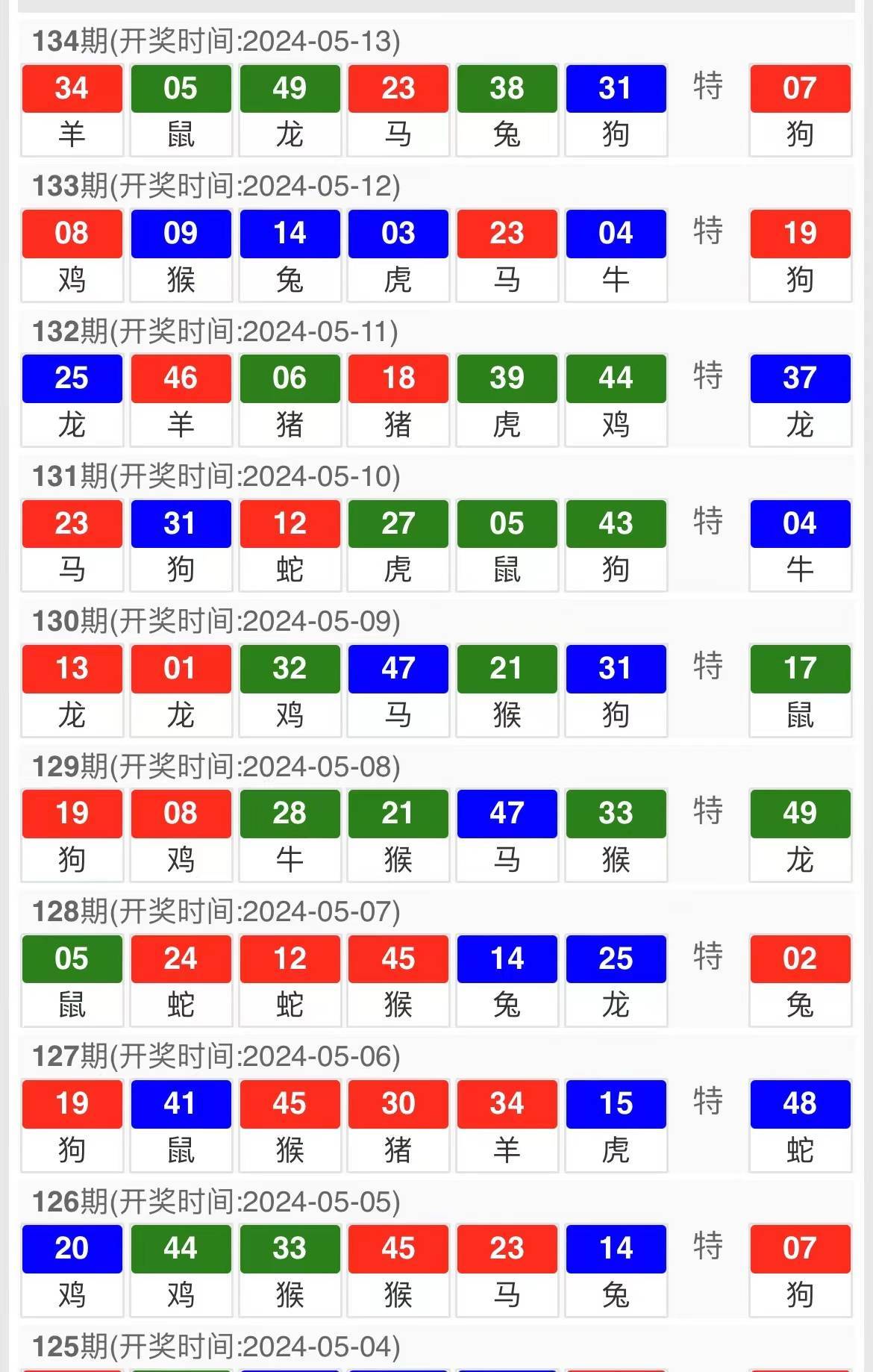 今晚澳門六開彩開獎(jiǎng)結(jié)果及彩票背后的故事，澳門六開彩開獎(jiǎng)結(jié)果揭秘，彩票背后的故事引人關(guān)注
