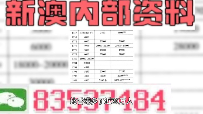 2025新澳正版資料精準解析與預測，2025新澳正版資料精準解析與趨勢預測