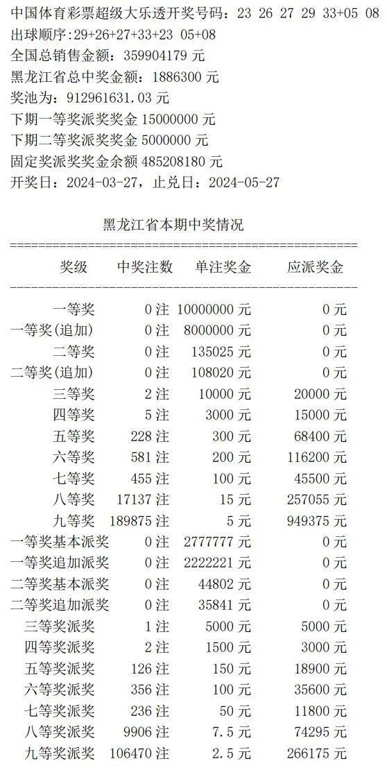 探索彩票奧秘，7777788888王中王開獎(jiǎng)記錄網(wǎng)，彩票奧秘探索，王中王7777788888開獎(jiǎng)記錄一網(wǎng)打盡