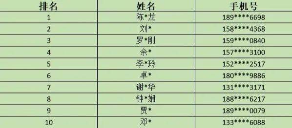 最快開獎澳門雷鋒網(wǎng)，探索彩票開獎的極速體驗，探索極速彩票開獎體驗，澳門雷鋒網(wǎng)最快開獎服務(wù)