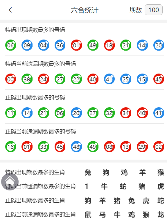 香港王中王精準(zhǔn)資料一肖，揭秘背后的秘密與策略，揭秘香港王中王精準(zhǔn)資料背后的策略與秘密