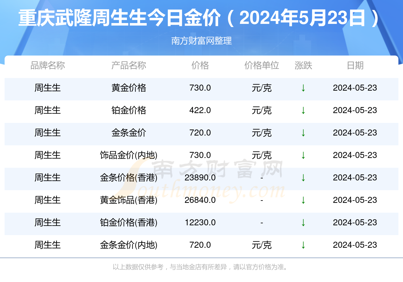 2025年香港今晚開(kāi)獎(jiǎng)結(jié)果查詢——全面解析與實(shí)時(shí)更新，香港今晚開(kāi)獎(jiǎng)結(jié)果查詢，全面解析與實(shí)時(shí)更新（2025年）