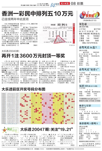 澳門樂彩資料，探索與解析，澳門樂彩資料解析與探索