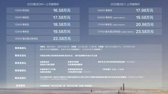 探索未來，2025新奧最精準(zhǔn)免費大全指南，2025新奧最精準(zhǔn)免費指南，探索未來之路
