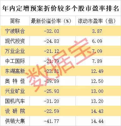 2023年特馬最新開獎結果及未來趨勢分析預測，特馬最新開獎結果及未來趨勢預測分析（2023年）