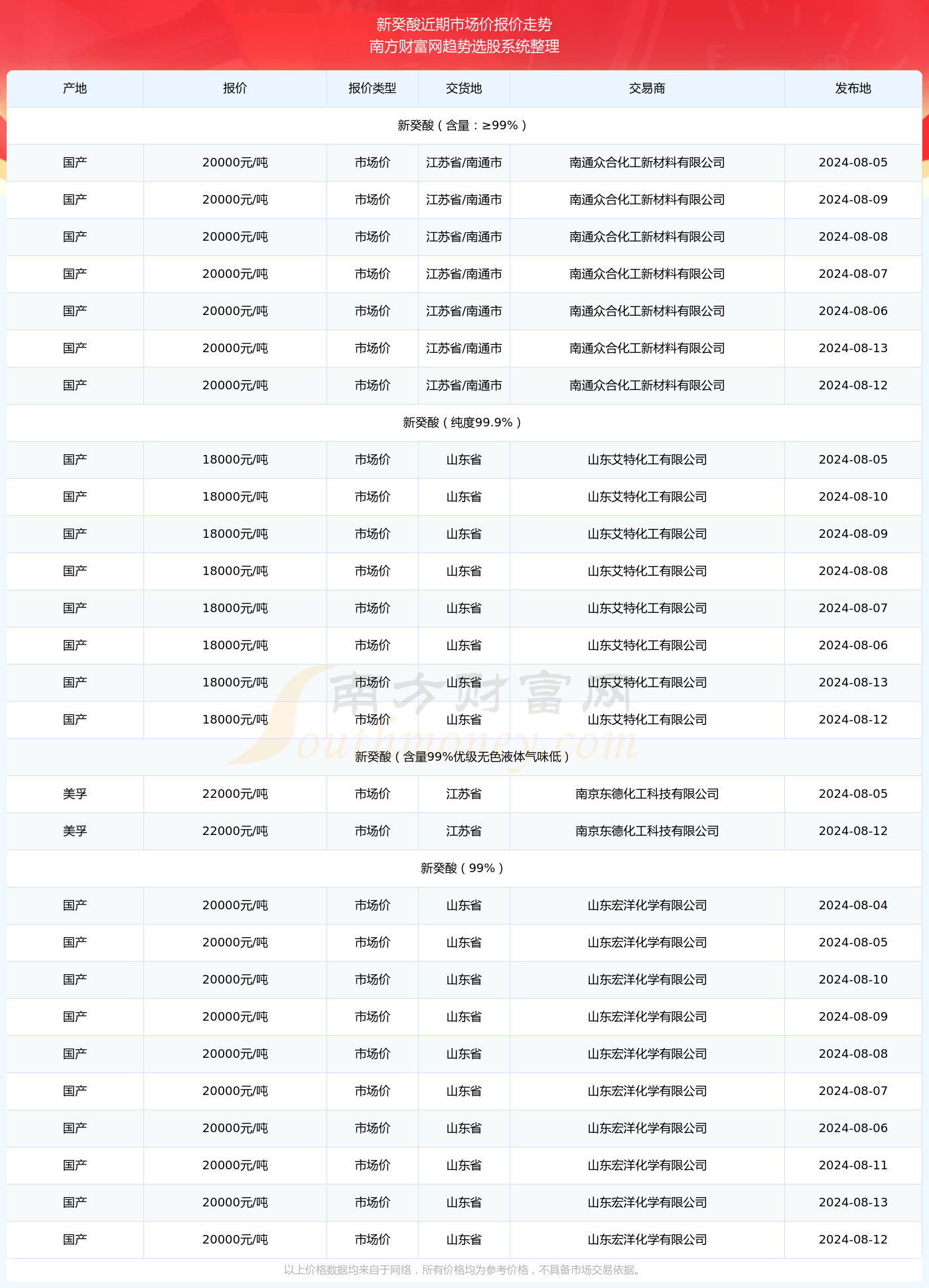 新澳門開獎結(jié)果快速揭曉，探索最新開獎號碼的秘密，新澳門開獎結(jié)果揭曉，探索最新開獎號碼的神秘面紗
