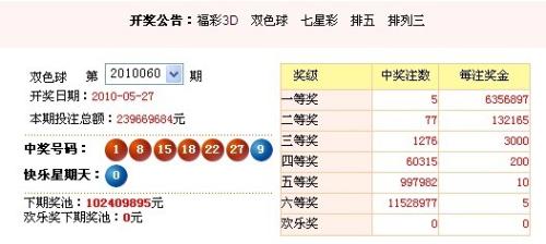 澳門彩票，探索未來開獎趨勢與策略分析（以澳門六今晚開獎為例），澳門彩票未來開獎趨勢深度解析與策略分析——以澳門六今晚開獎為視角