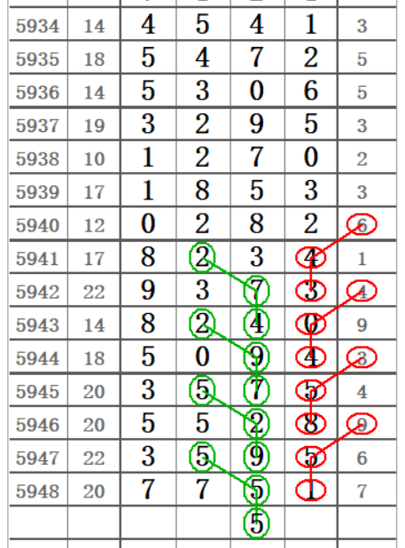 澳門六肖默認(rèn)開獎(jiǎng)結(jié)果圖，深度解析與策略探討，澳門六肖默認(rèn)開獎(jiǎng)結(jié)果圖深度解析及策略探討