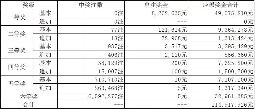 澳門碼開獎(jiǎng)最快結(jié)果圖，揭秘彩票開獎(jiǎng)過程的真相與實(shí)時(shí)更新技術(shù)，澳門彩票開獎(jiǎng)結(jié)果快速揭示，真相揭秘與實(shí)時(shí)更新技術(shù)
